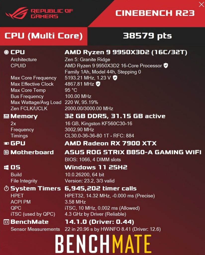 Cinebench 2023 - MT
