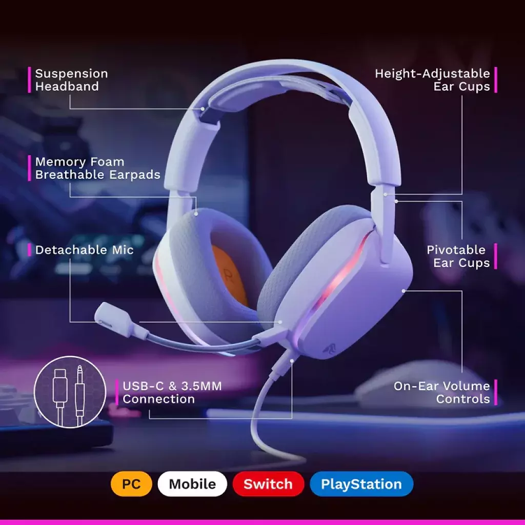 [08/04/2026] Features des GHS Eternal RGB