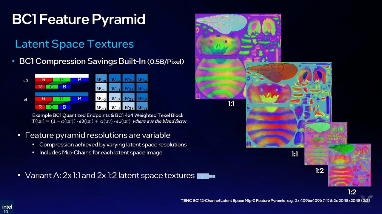 [08/04/2026] Intel: Neue KI-Kompression macht Texturen bis zu 18x kleiner (2)