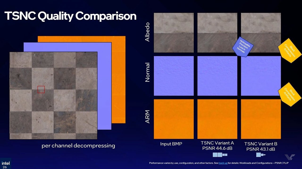 [08/04/2026] Intel: Neue KI-Kompression macht Texturen bis zu 18x kleiner (5)