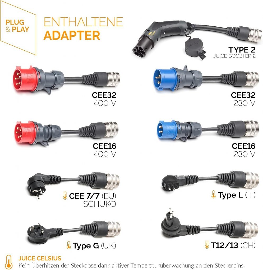 [24/04/2026] Juice Booster 2: Enthaltene Adapter, damit man überall sein E-Auto unterwegs laden kann.
