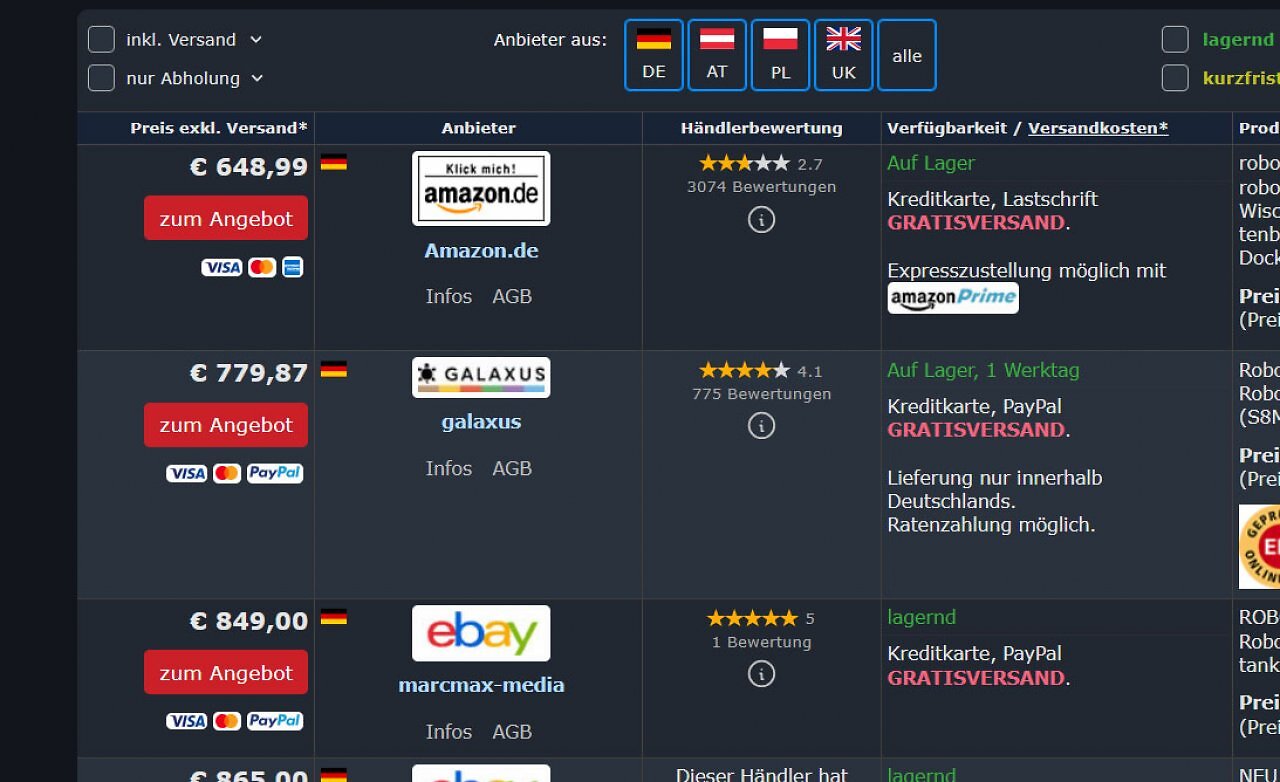 [10/04/2026] Stand Artikelerstellung sind andere Shops im Preisvergleich teurer
