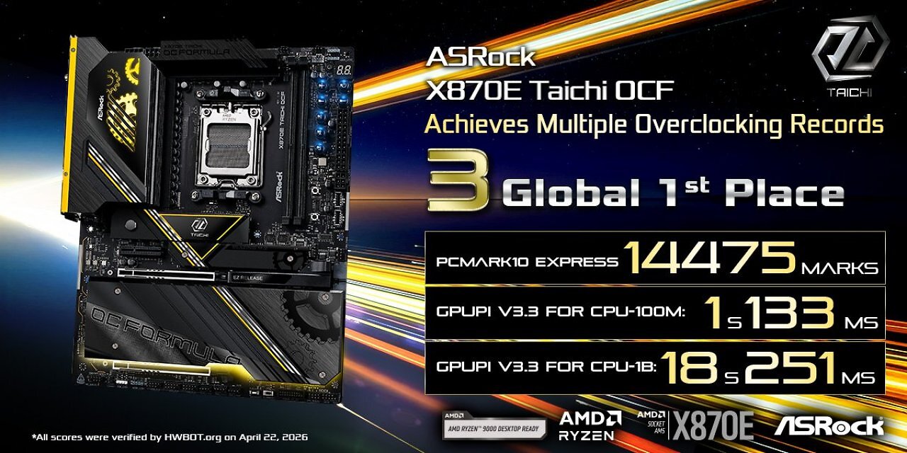 [25/04/2026] Ryzen 9 9950X3D2: Asrock verkündet drei neue Weltrekorde - mit bis zu 6,7 GHz