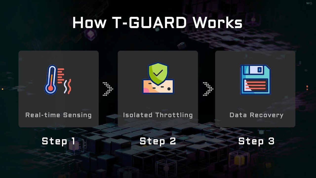 [17/04/2026] T-Guard: Gigabyte mit Schutzsensor für 12V-2×6-Grafikkarten (4)
