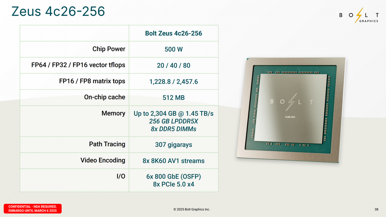 Zeus-GPU (3)