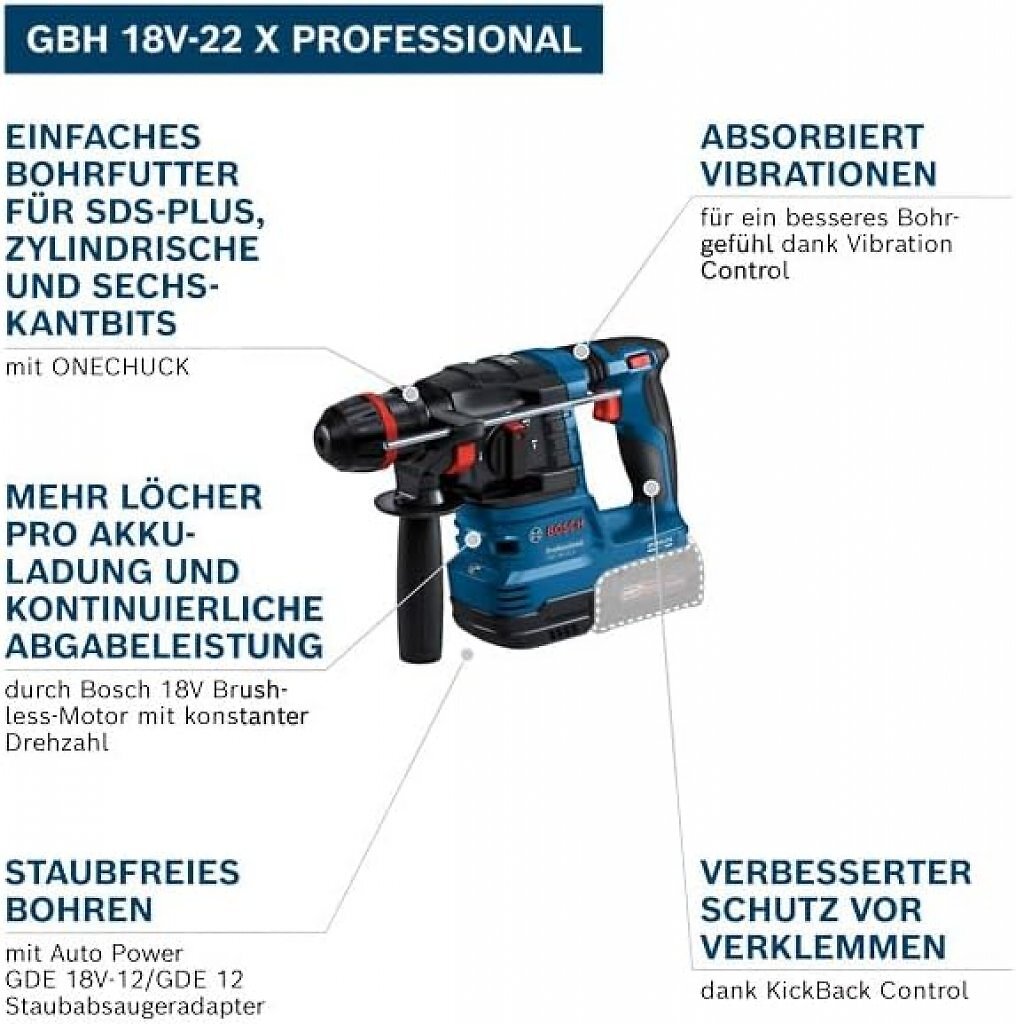 [12/05/2026] Die Funktionen im Überblick