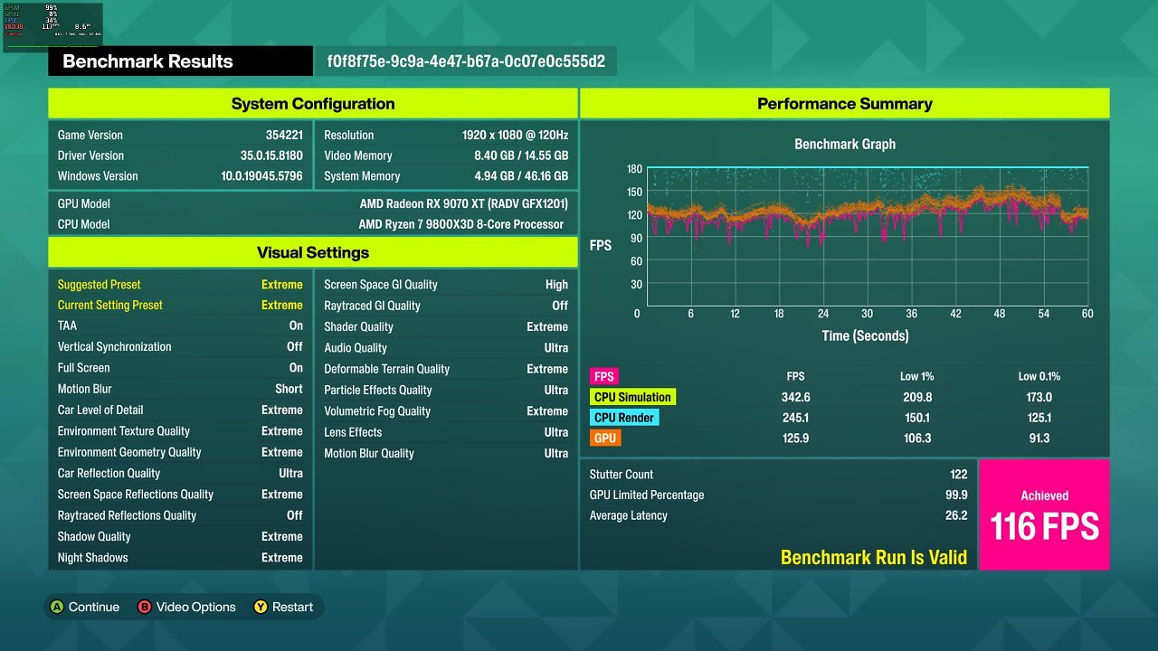 [13/05/2026] Die Fps-Drops im Graphen bestätigen die Ruckeligkeit des Gameplays unter Linux.