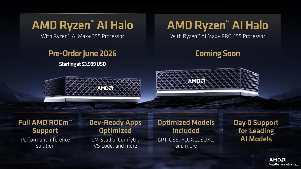 [21/05/2026] AMD Ryzen AI Halo mit Ryzen AI Max 400 (
