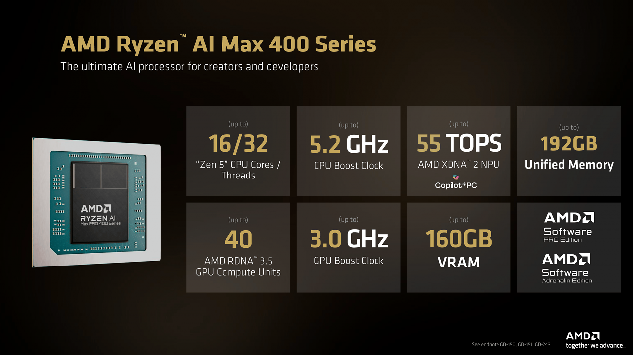 AMD Ryzen AI 400 ("Gorgon Halo") mit 192 GiB RAM und 160 GiB VRAM.