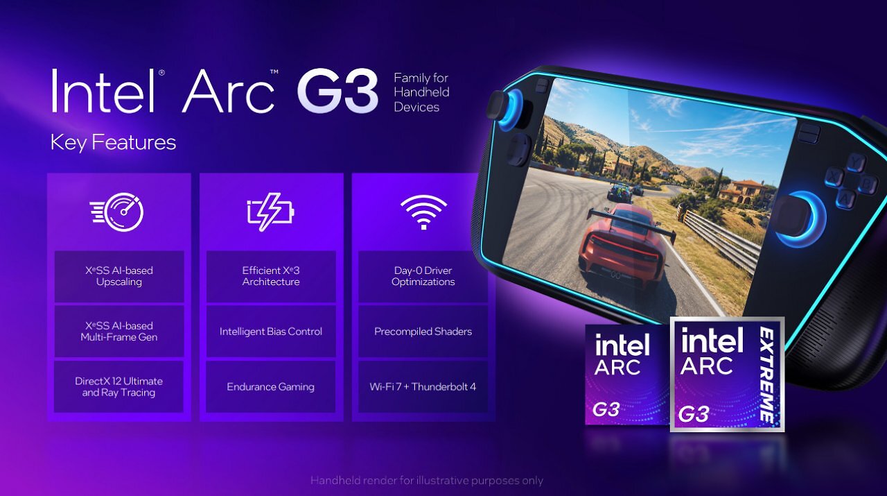 [28/05/2026] Intel stellt mit der Arc-G-Serie neue Prozessoren für Windows-Handhelds vor.