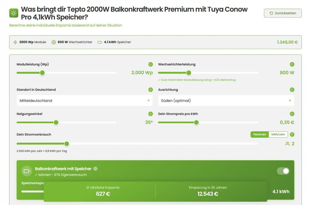 Neben der Stromersparnis zeigt der Balkonkraftwerksrechner von Tepto auch die Rendite.