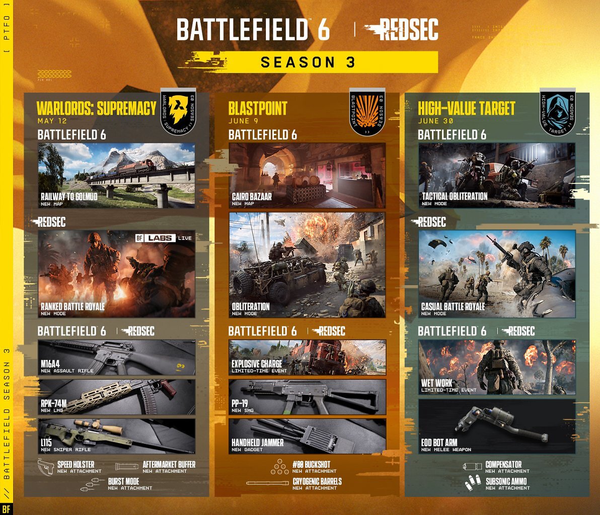 [11/05/2026] Battlefield 6: Die neue Roadmap für die Season 3 (1)