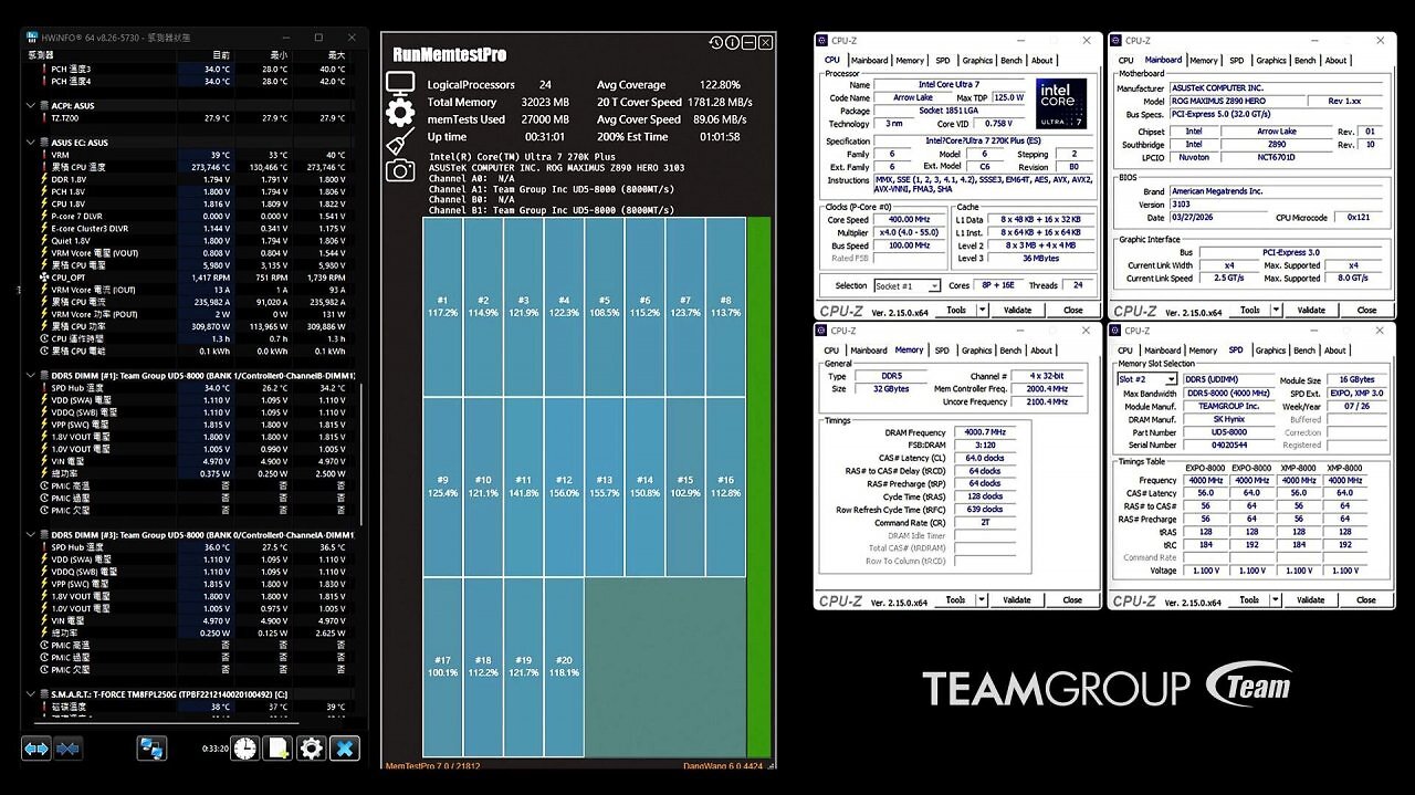 [08/05/2026] DDR5-8000