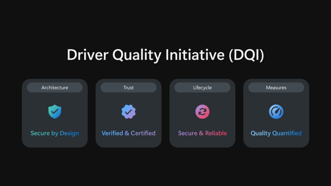Die Driver Quality Initiative ("DQI") wurde auf der WinHEC 2026 ausgerufen.