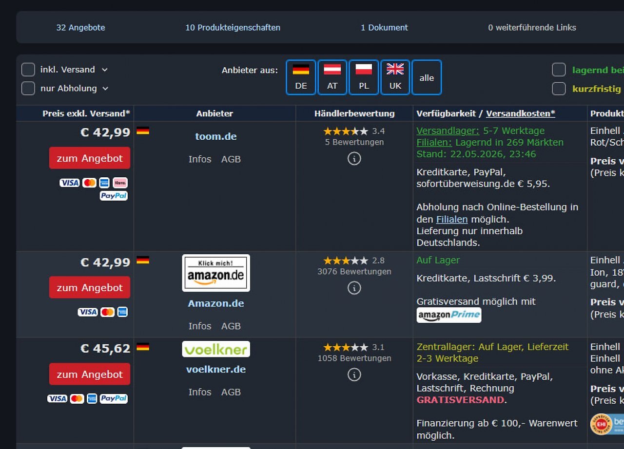 Einhell wird bei Amazon kurz unter Vergleichspreis gekauft, etwa Rasentrimmer, Schlagschrauber und mehr.