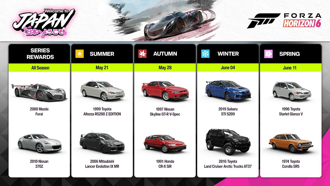 [29/05/2026] Forza Horizon 6:&nbsp;​Herbst-Playlist bringt JDM-Legenden und Gratis-Auto (1)