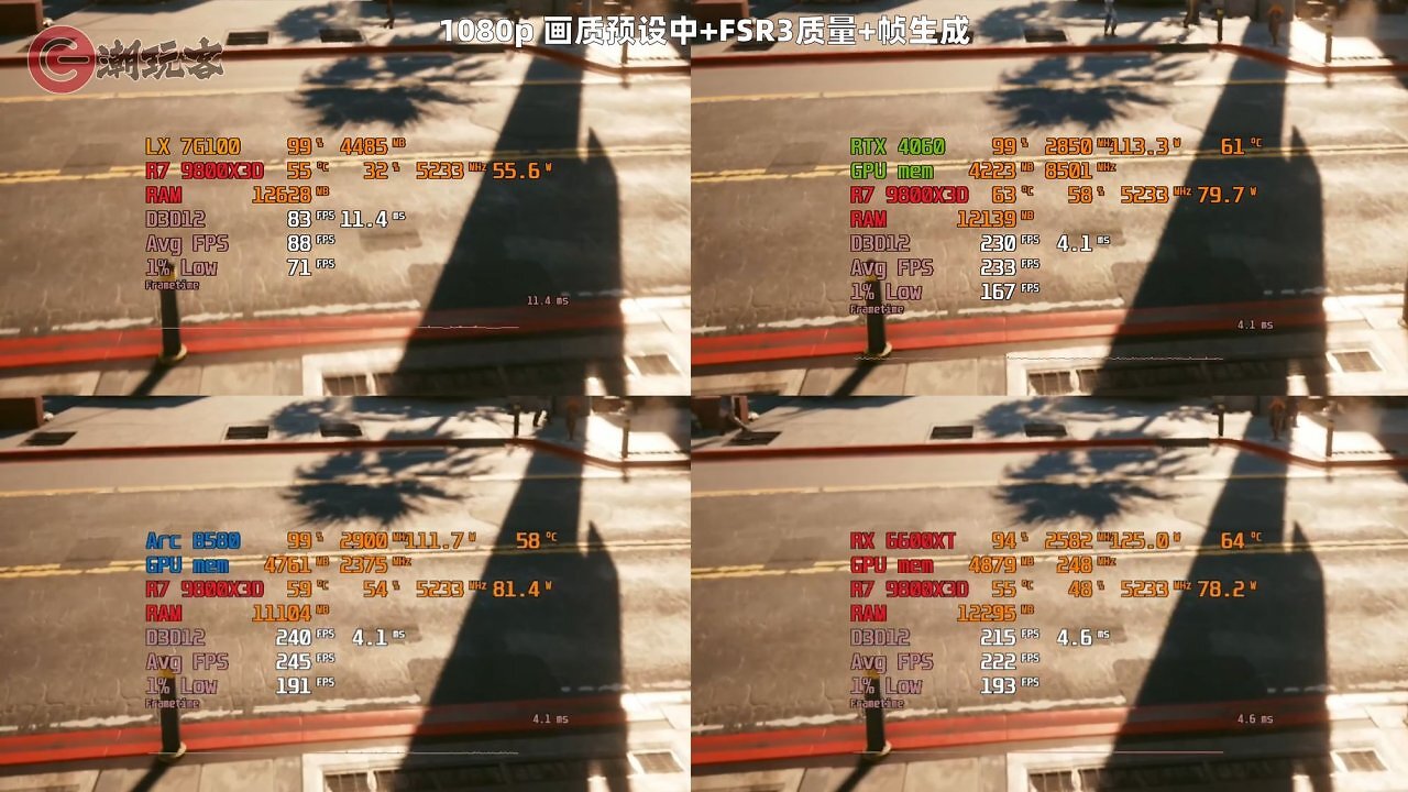 [21/05/2026] Lisuan Tech LX 7G100 im Benchmark (2)