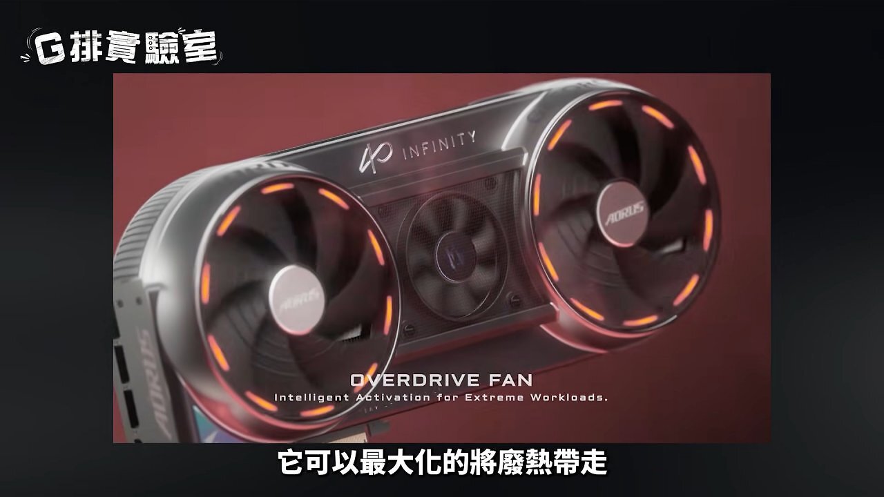 [23/05/2026] Gigabyte Aorus Geforce RTX 5090 Infinity mit neuem Windforce-Hyperburst-Kühlsystem.