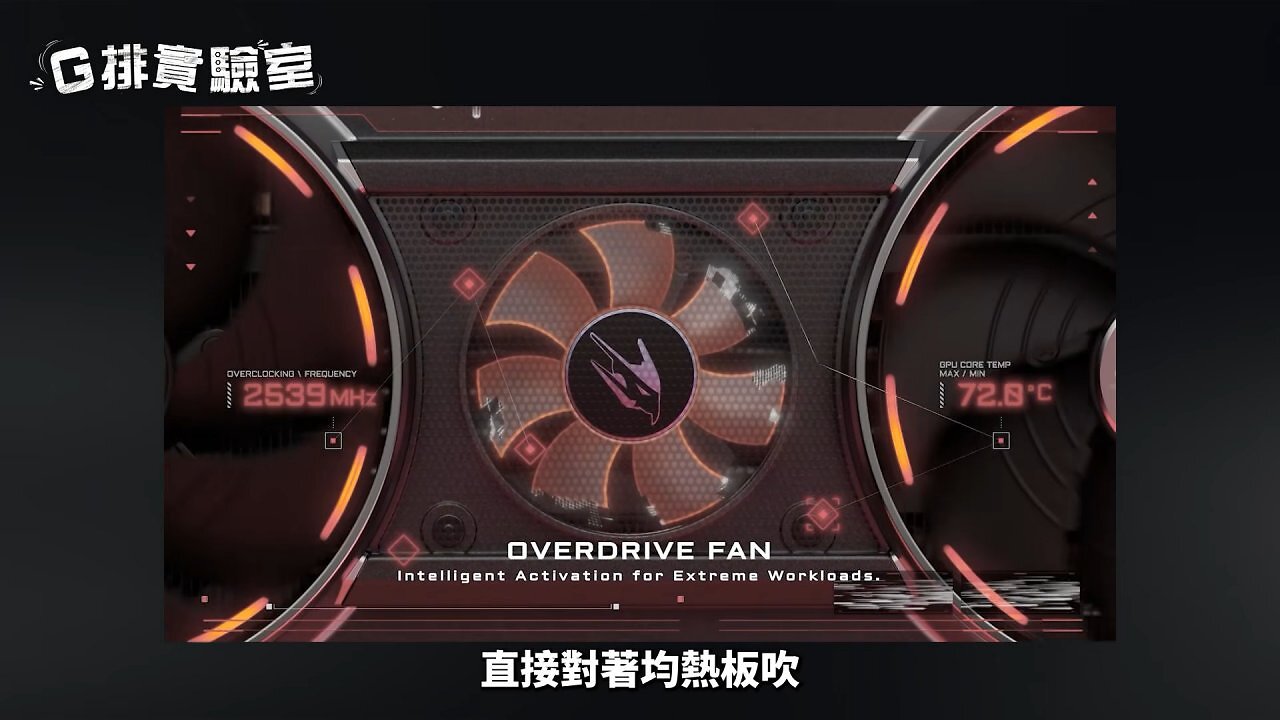 [23/05/2026] Gigabyte Aorus Geforce RTX 5090 Infinity mit neuem Windforce-Hyperburst-Kühlsystem.