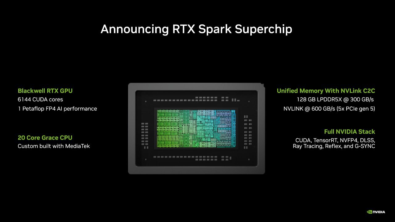 [31/05/2026] Nvidia RTX Spark Superchip (10)