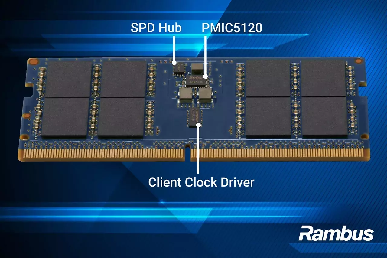 [27/05/2026] Rambus DDR5-Speichermodule arbeiten mit einer Geschwindigkeit von bis zu 9.600 MT/s.