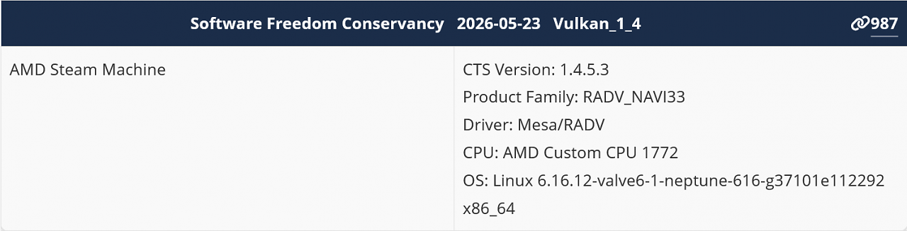 [24/05/2026] Die neue Steam Machine mit Zen 4 und RDNA 3 ist jetzt offiziell für Vulkan 1.4 zertifiziert worden.