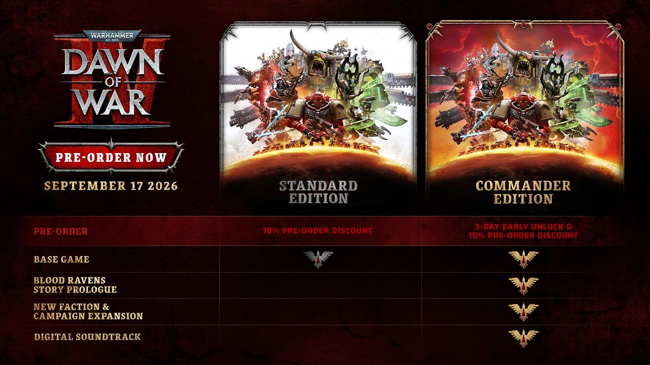 [21/05/2026] Warhammer 40k: Dawn of War 4 - Editionen