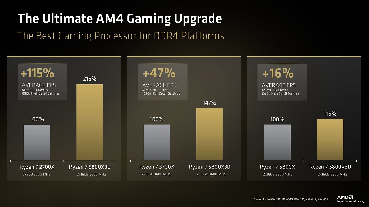 [01/06/2026] AMD hat sehr gute Nachrichten zum Ryzen 7 5800X3D und zum verlängerten AM5-Support (2) (1)