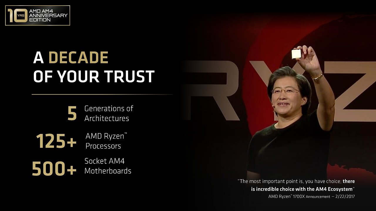 [01/06/2026] AMD hat sehr gute Nachrichten zum Ryzen 7 5800X3D und zum verlängerten AM5-Support (3)