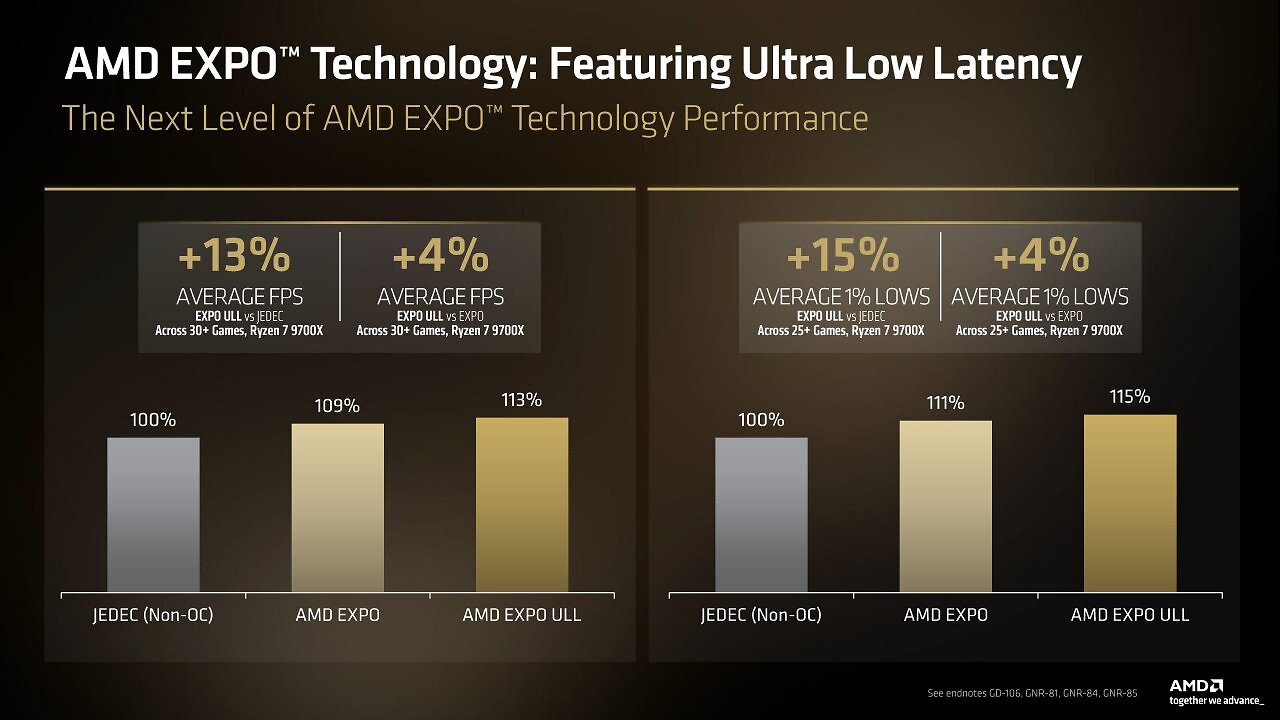 [01/06/2026] AMD EXPO 1.2 mit Ultra Low Latency (3)