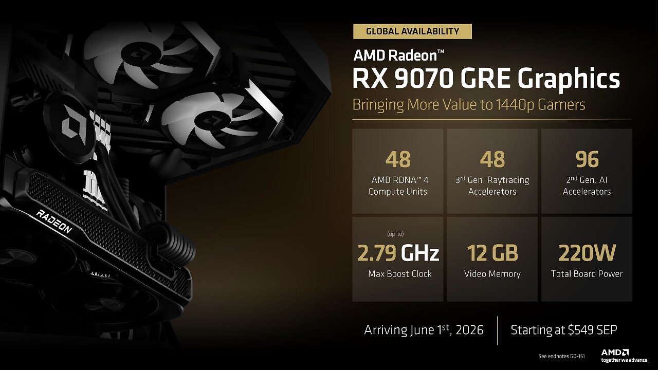 [01/06/2026] Die AMD Radeon RX 9070 GRE ist ab sofort weltweit verfügbar. (2)