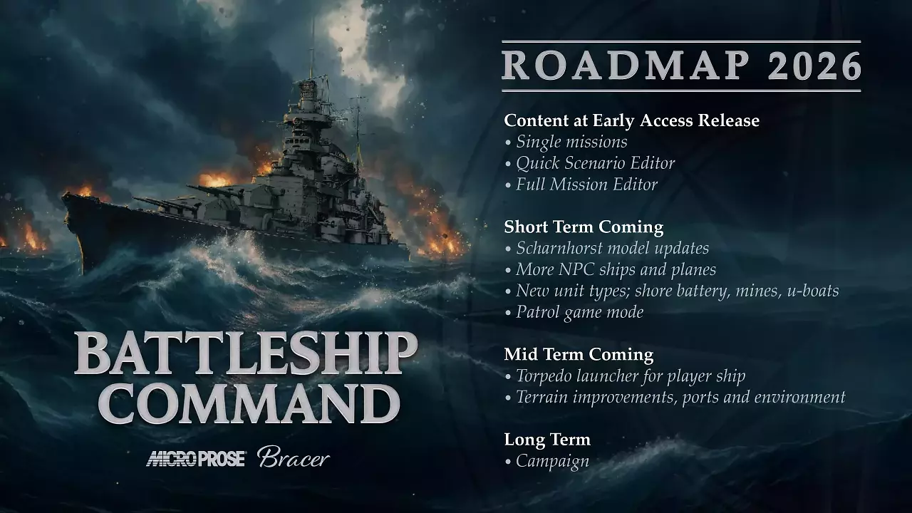 [01/06/2026] Early-Access-Roadmap für Battleship Command.