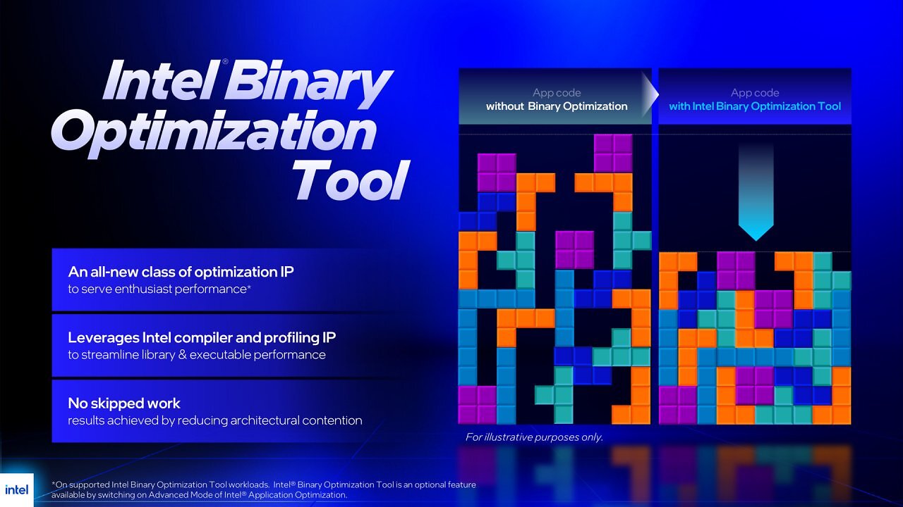 [09/06/2026] Bis zu 27 Prozent mehr Leistung: Intel hat sieben neue Spiele im Binary Optimization Tool (4)