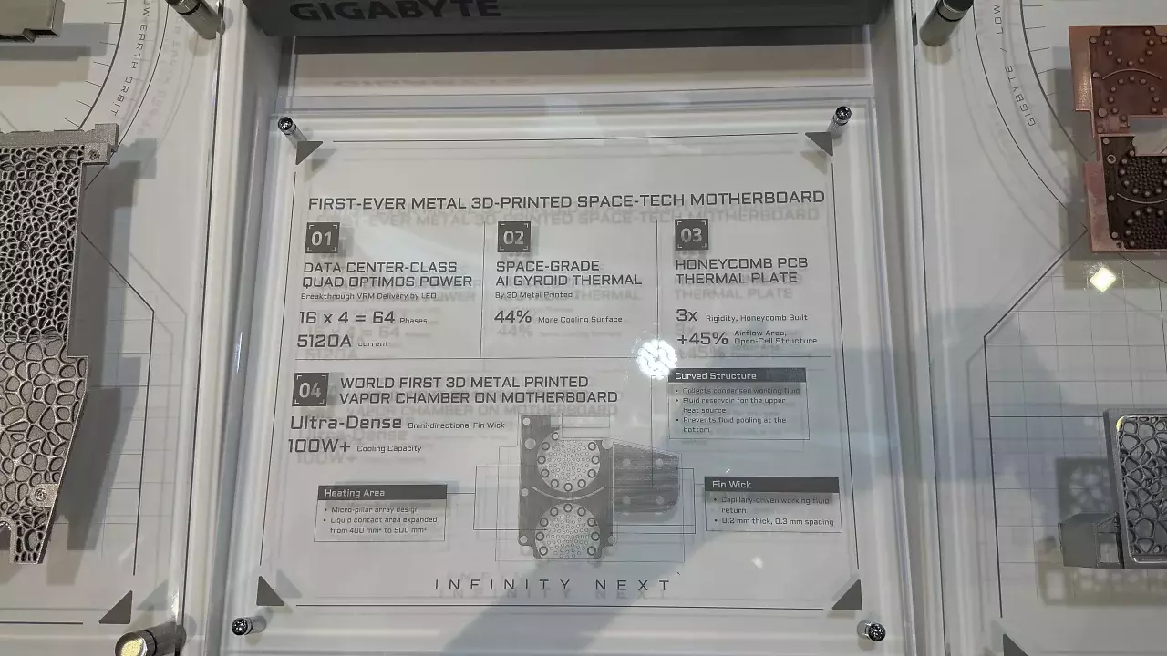 [03/06/2026] Gigabyte 3D Printed Mainboard Computex 2607