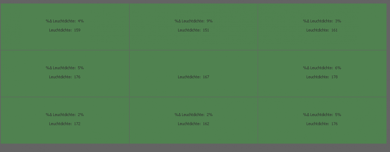 [01/06/2026] LG Ultragear G9 52G930B: Die Helligkeitsverteilung ist mit einer Abweichung von maximal 9 % noch gut, insbesondere angesichts des riesigen Panels. Allerdings wird der Bildschirm durch das LED-Backlighting von unten deutlich am stärksten angestrahlt; ein Umstand, den Sie in einigen Situationen - beispielsweise einem weißen Fenster auf schwarzem Desktop - anhand eines sichtbaren Scheins erkennen können.