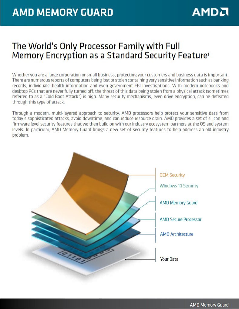 [20/06/2026] AMD Memory Guard (1)