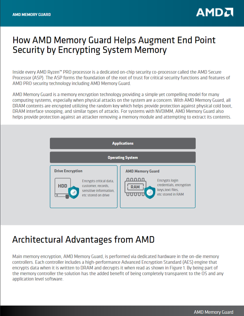 [20/06/2026] AMD Memory Guard (4)