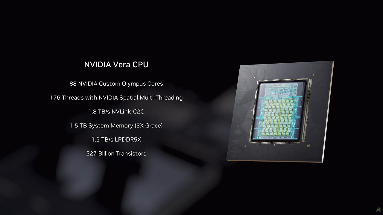 [01/06/2026] Nvidia nennt für die Vera-CPU unter anderem 88 Olympus-Kerne und 1,5 TB Systemspeicher.