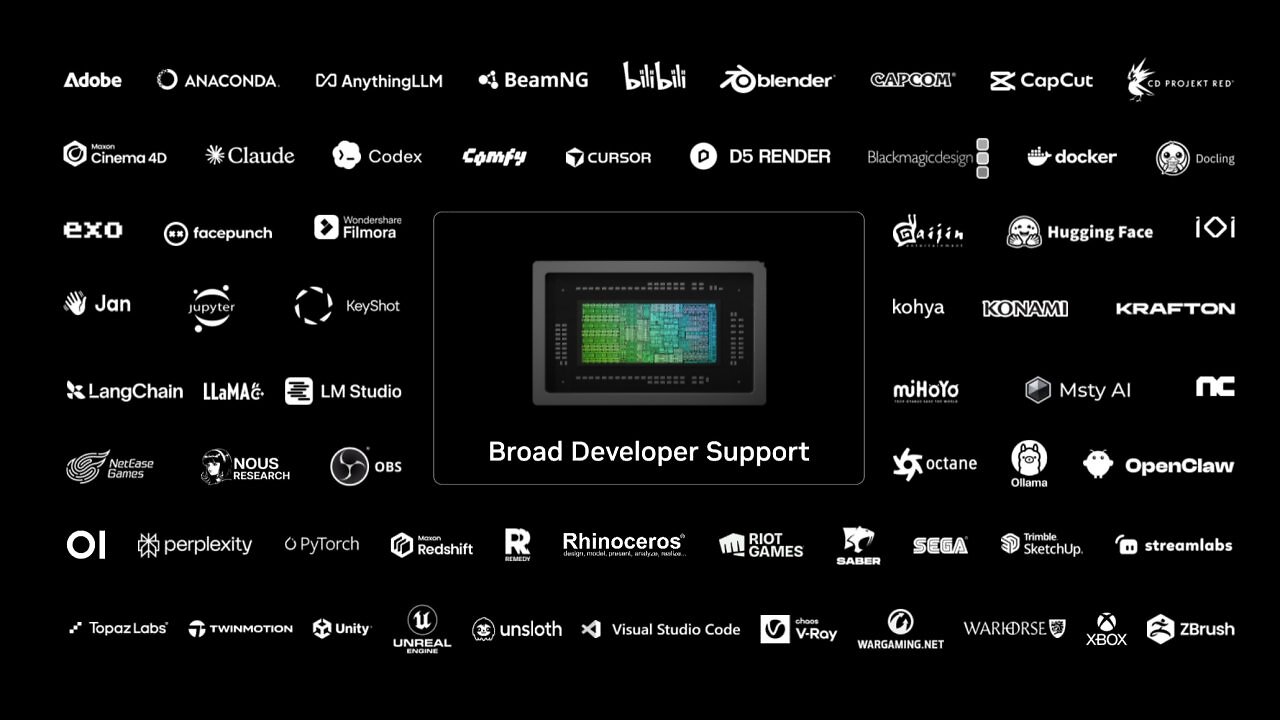[01/06/2026] Nvidia RTX Spark Superchip (8)