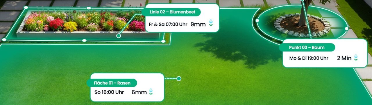 Kartierung Garten Zonen Mähroboter Giessen