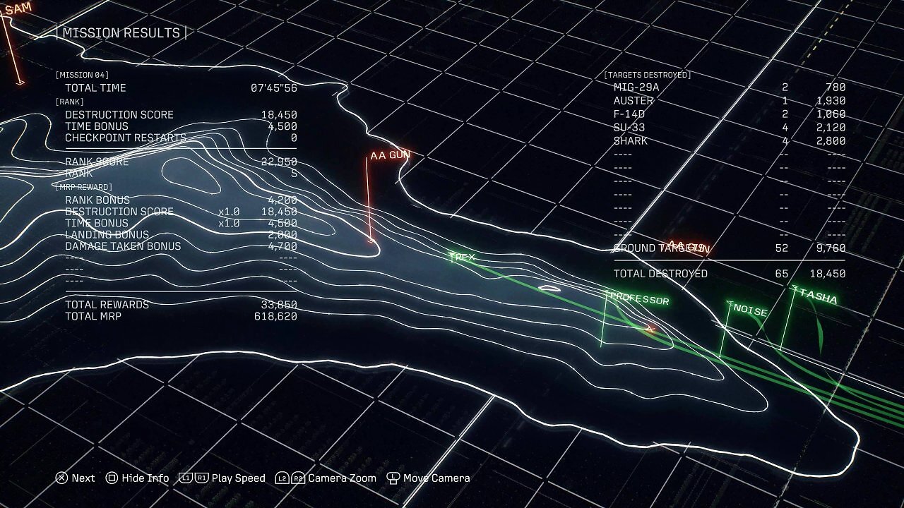 8 Gründe, warum ihr das neuen Ace Combat-Spiel Wings of Theve im Herbst unbedingt zocken müsst!