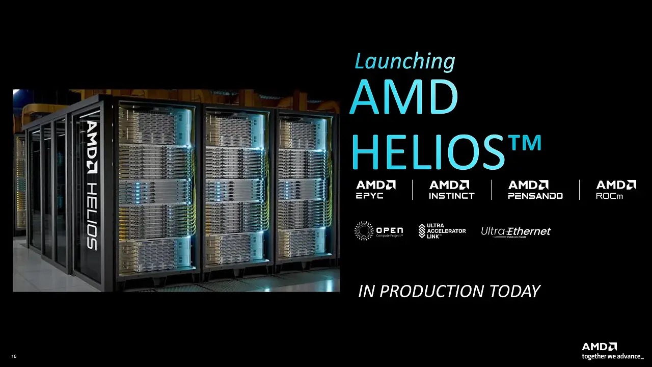 [23/07/2026] Zen 6 und CDNA 5 sind da: AMDs Großangriff mit 256 Kernen und 432 GiB HBM4 (22)