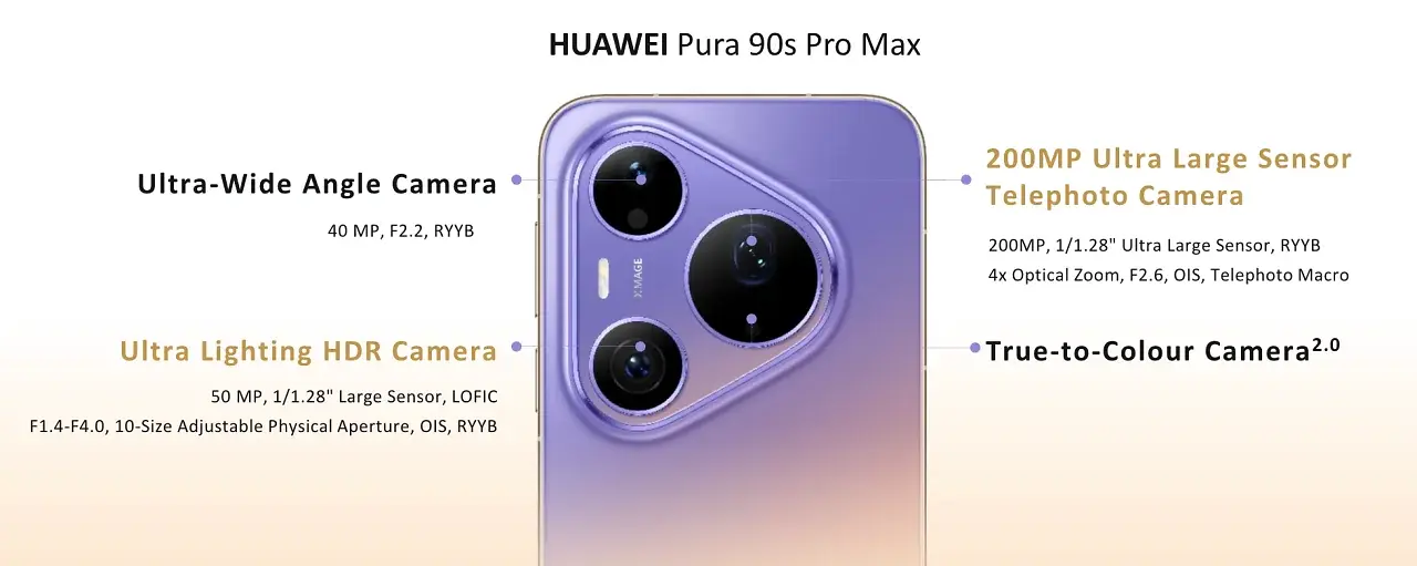 [15/07/2026] Huawei Pura 90s Pro Max - Kameradesign