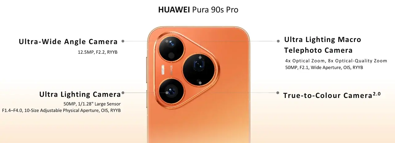 [15/07/2026] Huawei Pura 90s Pro - Kameradesign