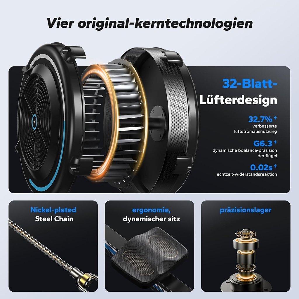 [09/07/2026] Der Hersteller lockt mit Komfort und Technik.