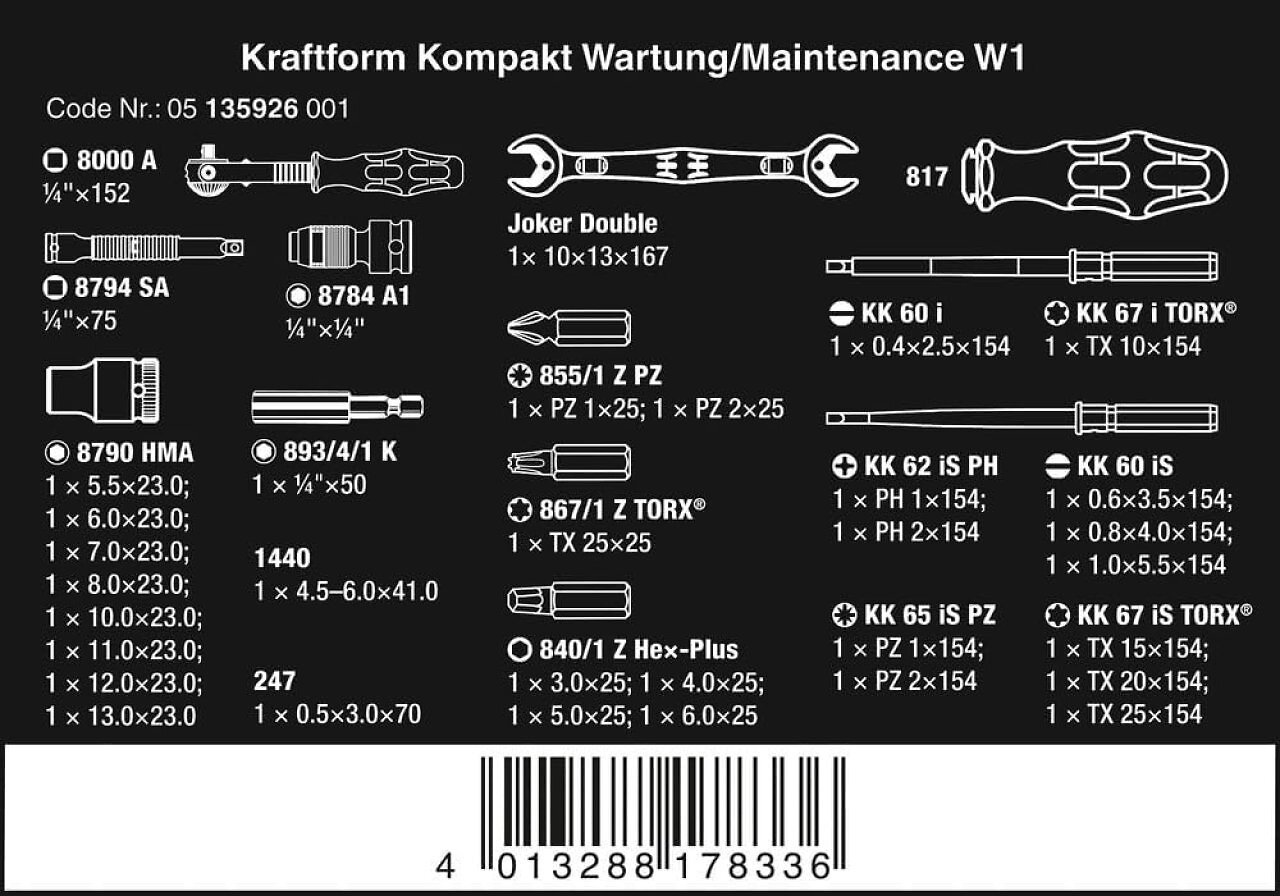 [04/07/2026] Der Lieferumfang laut Wera