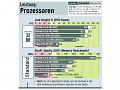 Screenshot zu CPU - 2002/05/ACF6C64.jpg