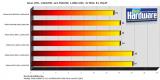 Screenshot zu AMD - 2007/06/1180970167387.JPG