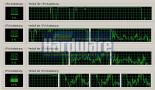 Screenshot zu CPU - 2007/06/__Auslastung.jpg