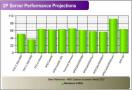 Screenshot zu AMD - 2007/07/2pserver.jpg